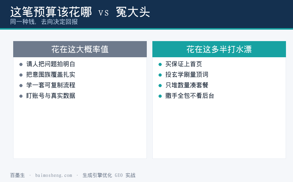 抖音SEO钱该花在哪与花在哪是冤大头对照