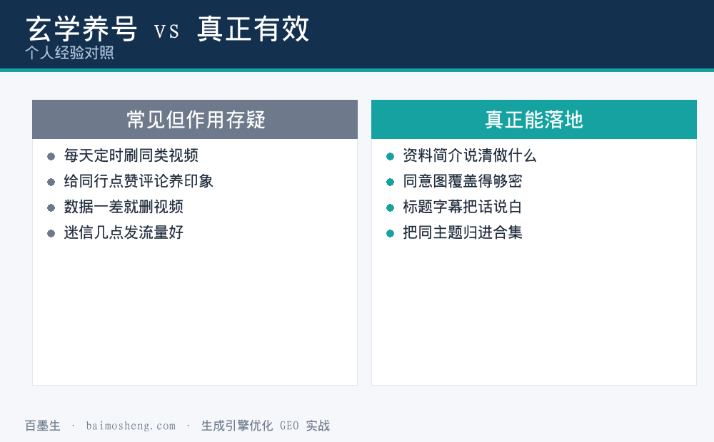 玄学养号与真正有效的账号层面动作对照