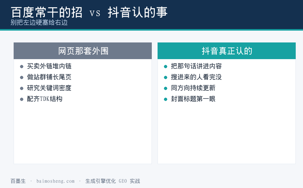 百度那几招与抖音这边真正认的几件事对照