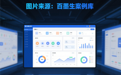 家居建材行业如何获客：90% 门店正在踩的 3 个大坑，如何用合伙人模式逆风翻盘？