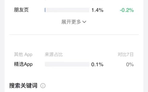 2025 年 GEO 优化代运营公司排名前五及 GEO 作用解析​